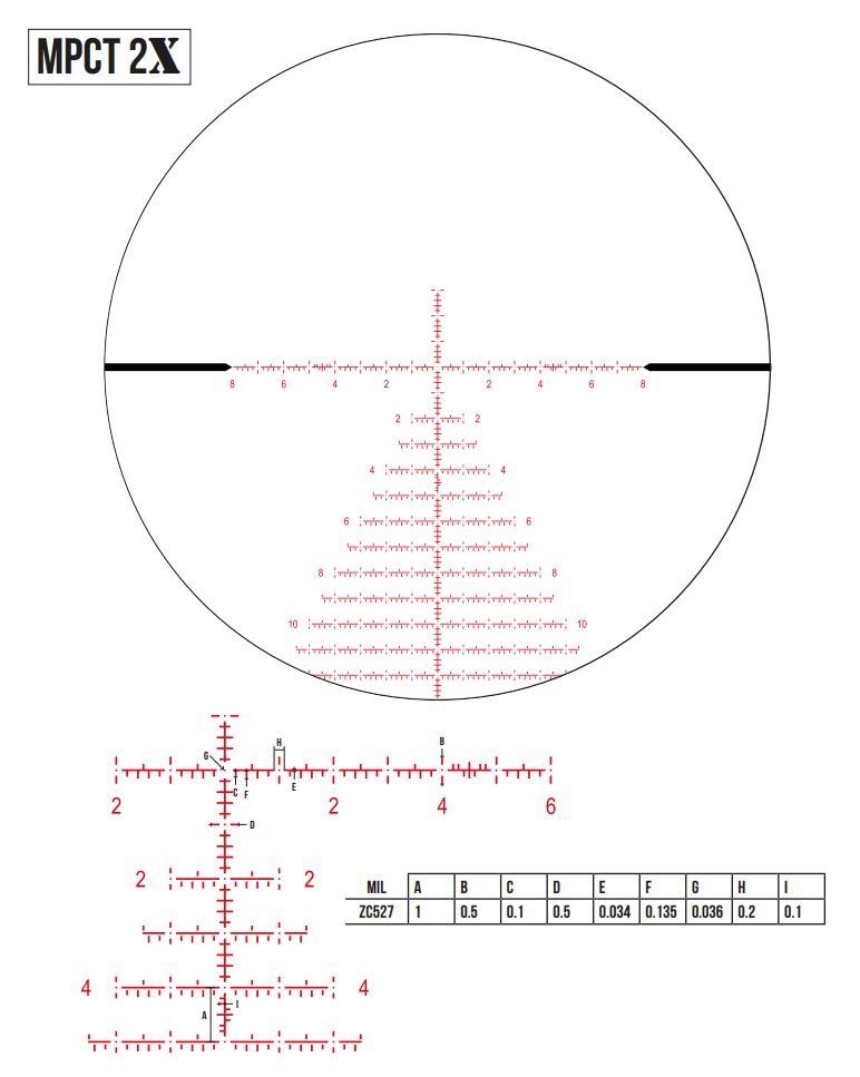 Zero Compromise Optic: ZC840 8-40x56 FFP