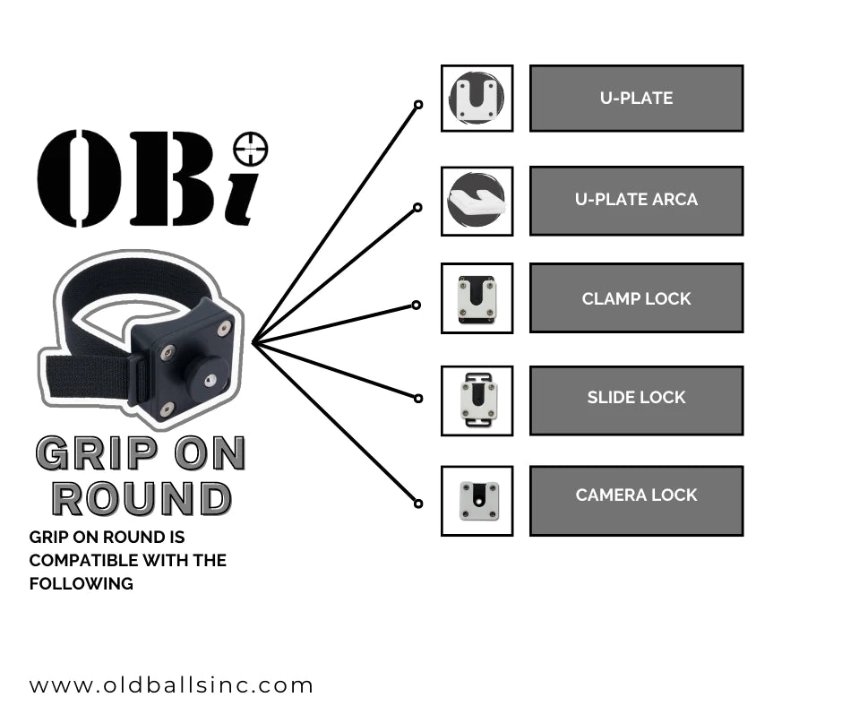 OBi LINK SYSTEM -- GRIP ON ROUND