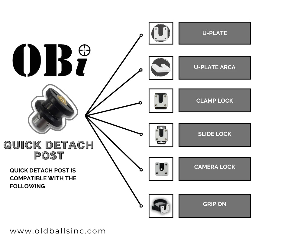 OBi LINK SYSTEM -- QUICK DETACH POST