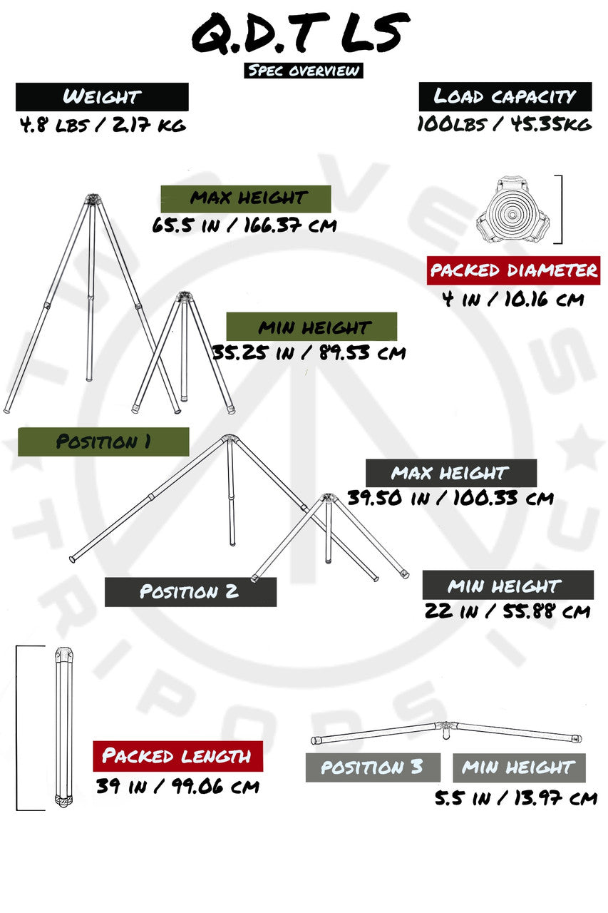 QDT LS ( Leg Stopper)