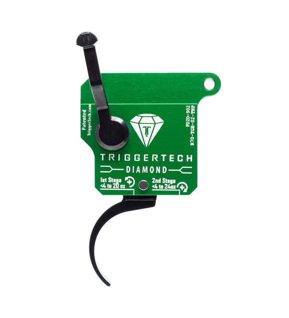 Trigger Tech