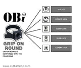 OBi LINK SYSTEM -- GRIP ON ROUND