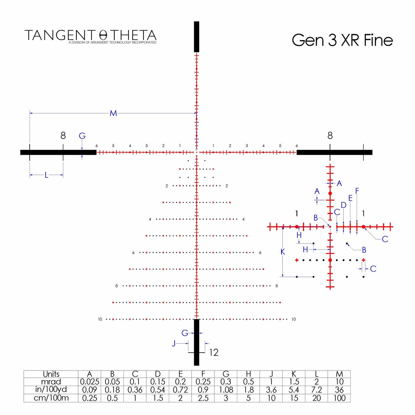 Tangent Theta7-35x56mm TT735P - Gen 3 XR Fine