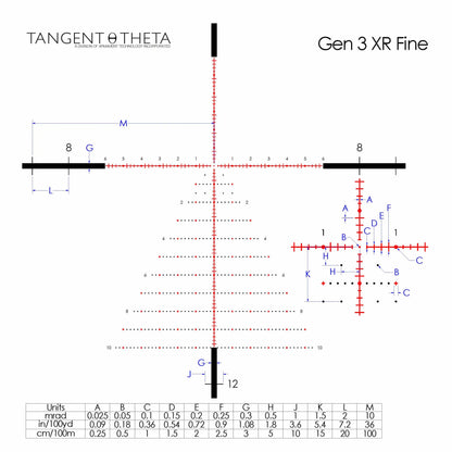 Tangent Theta7-35x56mm TT735P - Gen 3 XR Fine