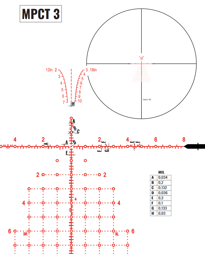 Zero Compromise Optic: ZC527 5-27x56 FFP, MPCT3