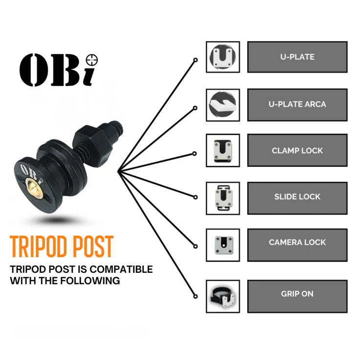 OBi Link System - Tripod Post