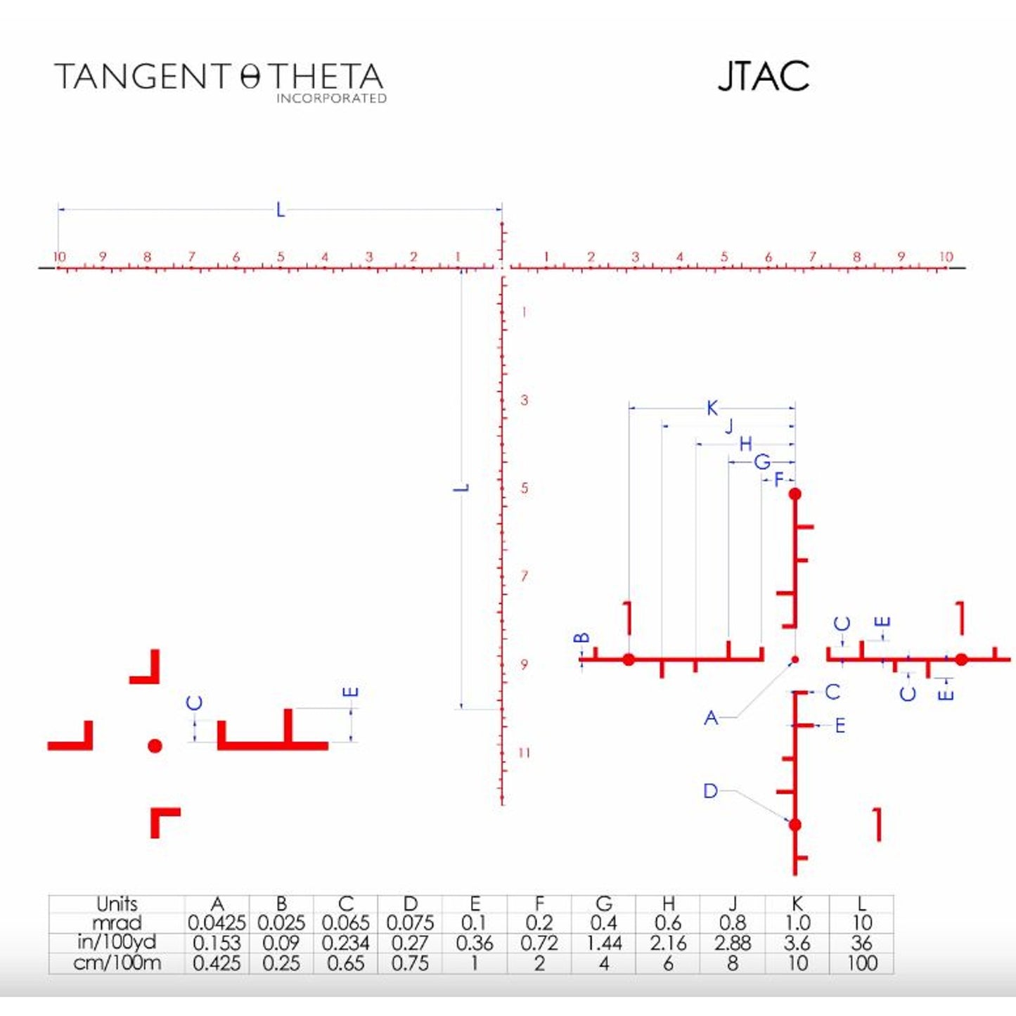 Tangent Theta7-35x56mm TT735P - JTAC