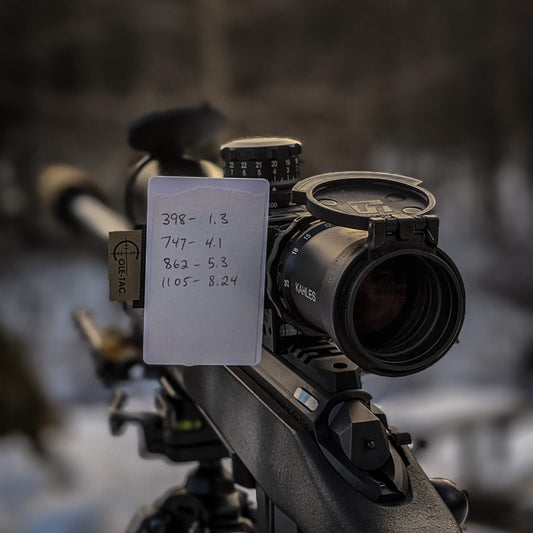 Cheat Sheet